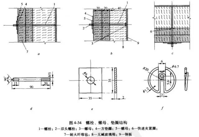 螺栓,螺母,垫圈结构制作简单,便于施 工,是较常用的一种锚固件结构